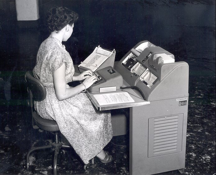 Social Security History